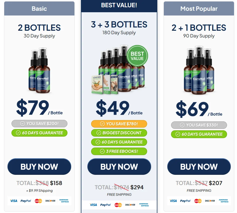 KlaroNail Special Discounted Pricing